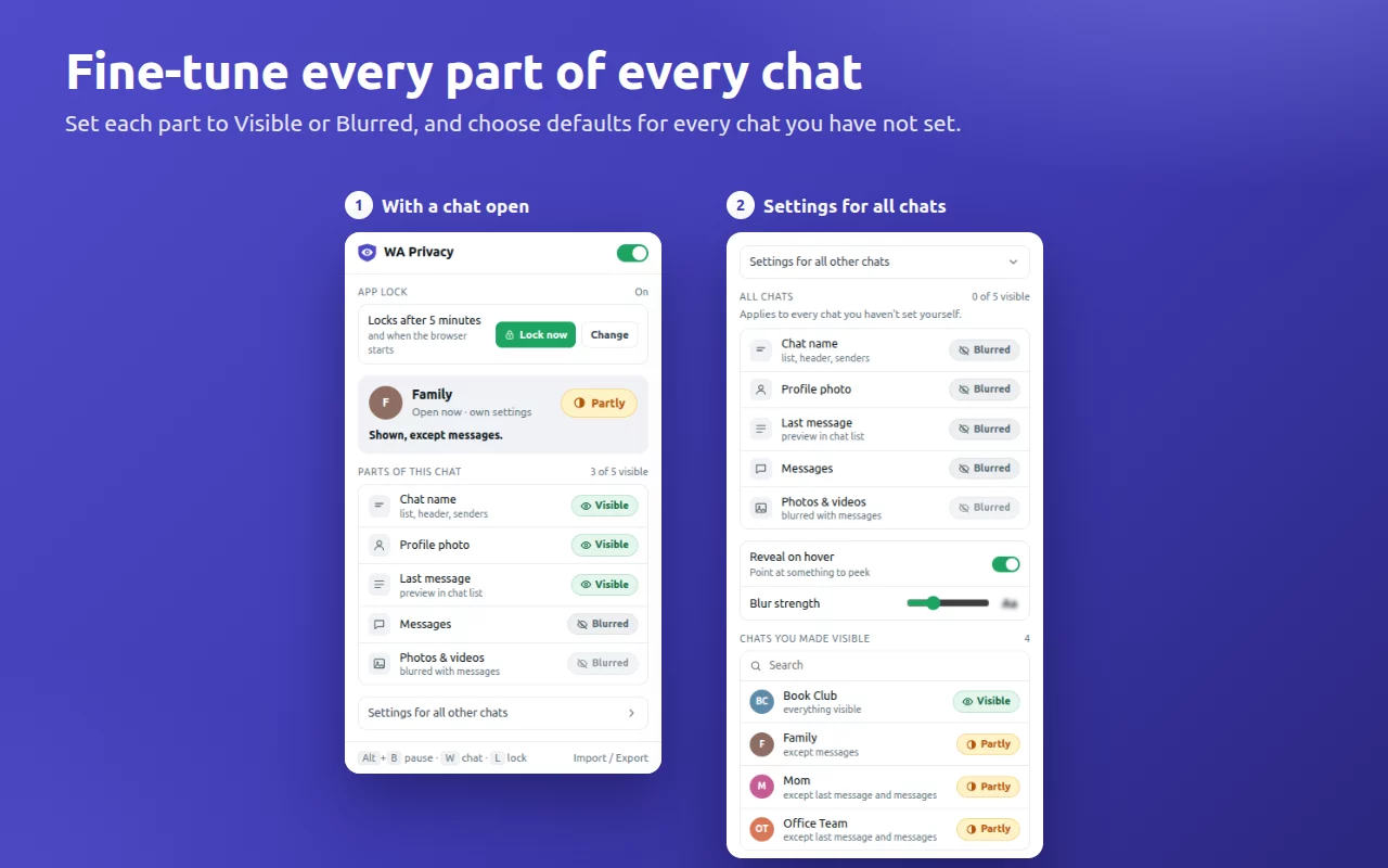 The extension popup with a toggle for each part of a chat.